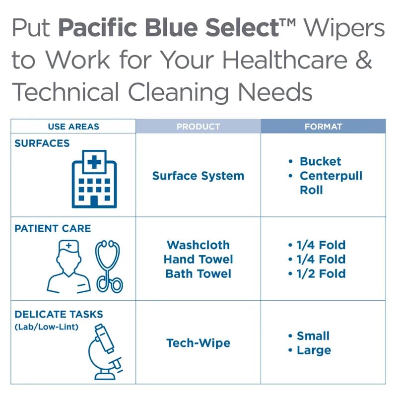 Pacific Blue Select Wash Cloths 13X9.5 IN 1PLY 1/4 Fold Patient Care 50 Sheets/Pack 20 Packs/Case 1000 Sheets/Case