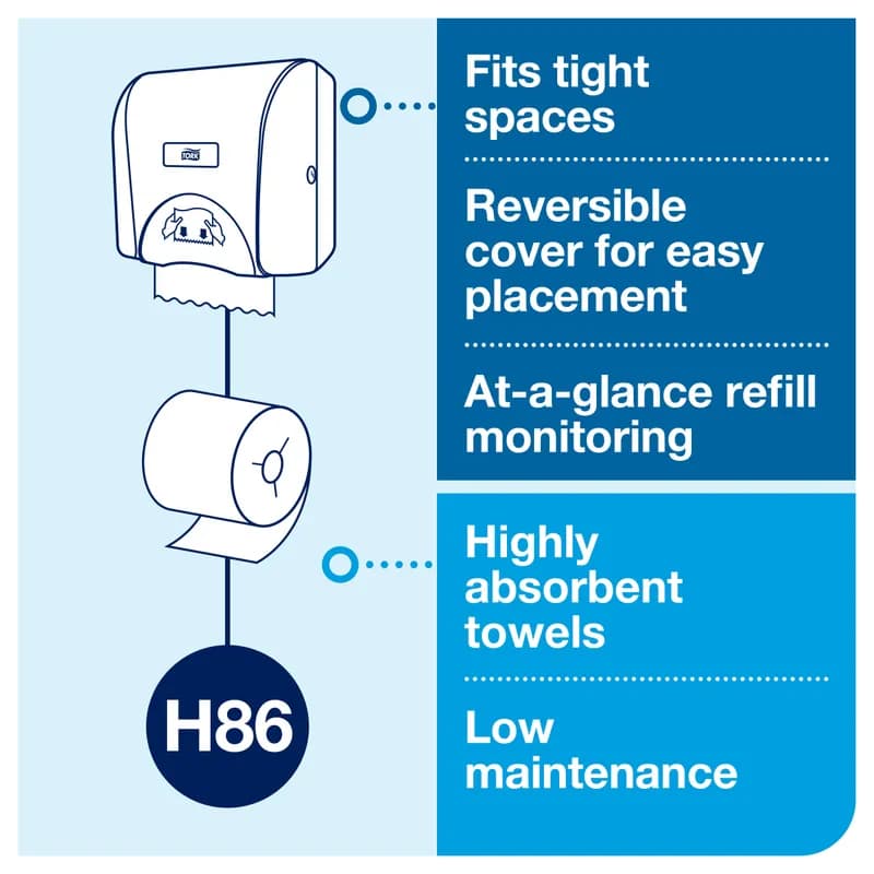 Tork Paper Towel Dispenser H86 7.5X11.75X12.5 IN Plastic Black Mechanical Mini 1/Each