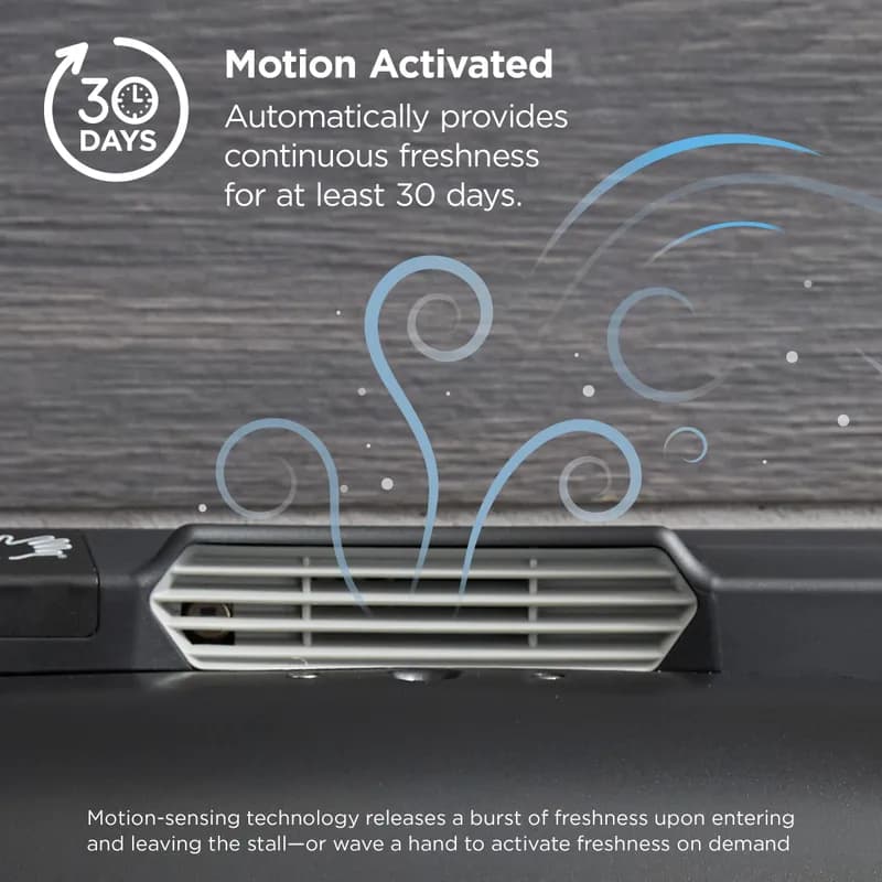 ActiveAire® Air Freshener Lavender Purple 1.75X1X0.75 IN Refill 12/Case