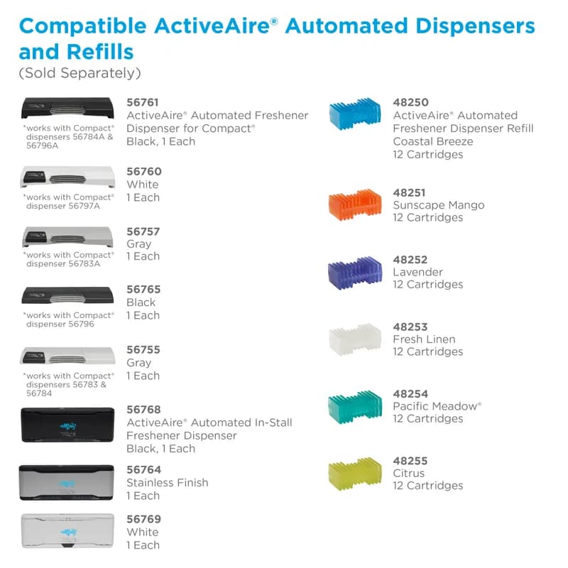 ActiveAire® Air Freshener Lavender Purple 1.75X1X0.75 IN Refill 12/Case