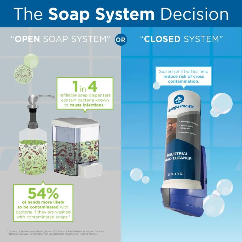 Georgia-Pacific Pro® Hand Cleaner Gel 3000 mL Citrus Scent White Refill Heavy Duty 4/Case