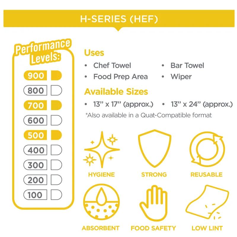 Dixie® H700 Food Service Cleaning Towel 23.5X13 IN 1 PLY HEF White Green Stripe 150/Case