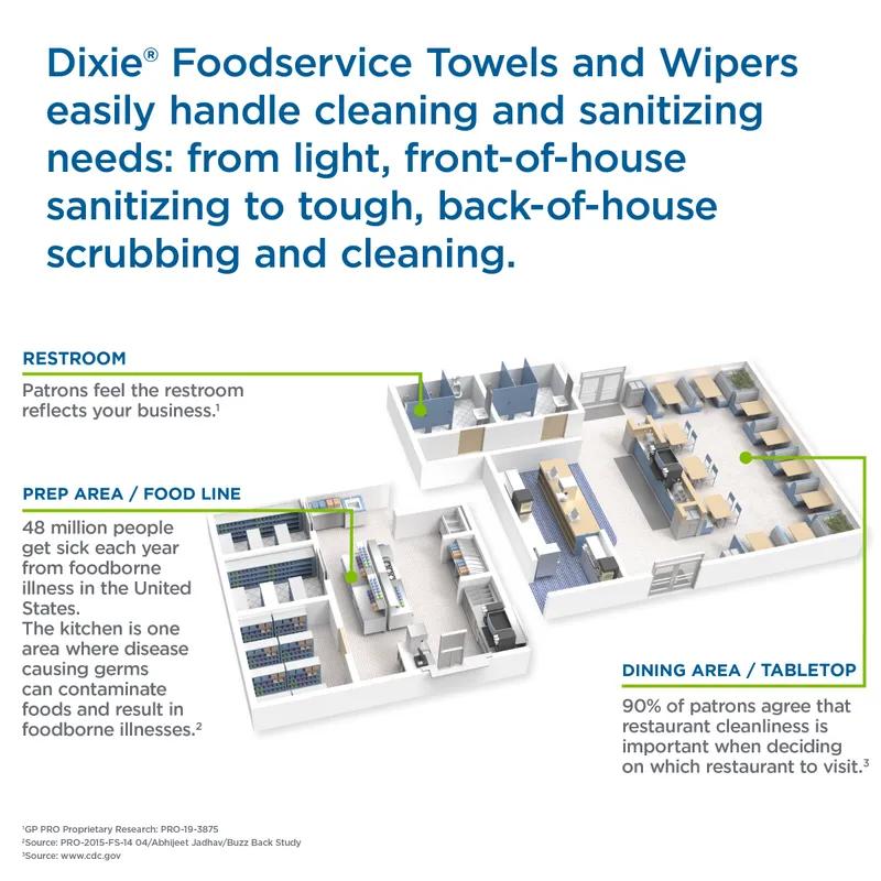 Dixie® H700 Food Service Cleaning Towel 23.5X13 IN 1 PLY HEF White Green Stripe 150/Case