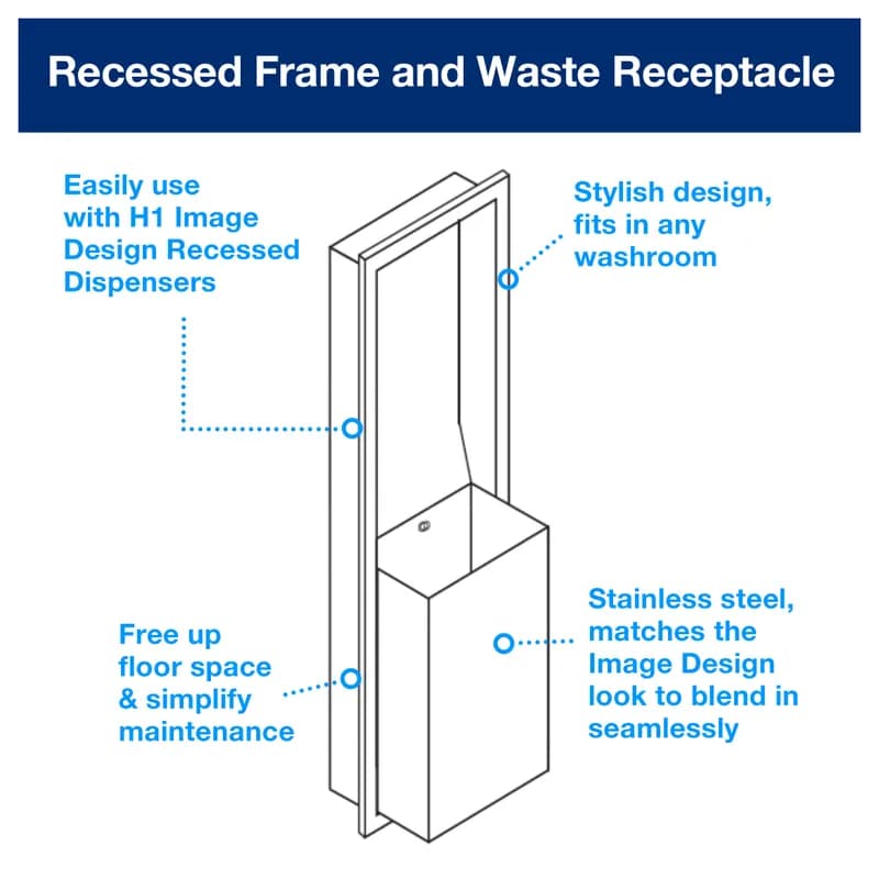 Tork Trash Receptacle H1 Metal Stainless Recessed Frame 1/Each