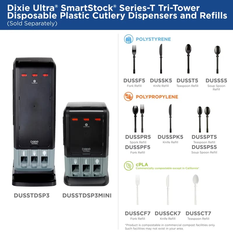 Dixie® Ultra SmartStock® Series-T Fork PLA Natural Refill 960/Case