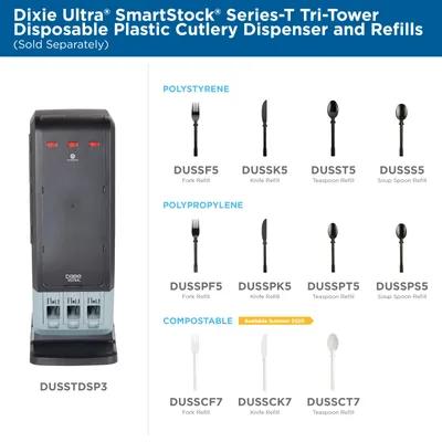 Dixie® Ultra SmartStock® Fork Plastic Natural 960/Case