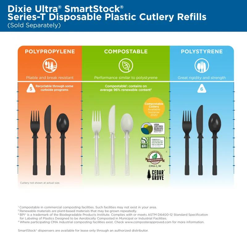 Dixie® Ultra SmartStock® Series-T Knife PLA Natural Refill 960/Case