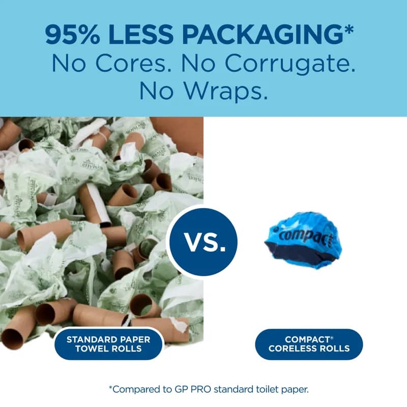 Compact® Toilet Paper & Tissue Roll 4X3.8 IN 2PLY White Coreless 1000 Sheets/Roll 36 Rolls/Case 36000 Sheets/Case