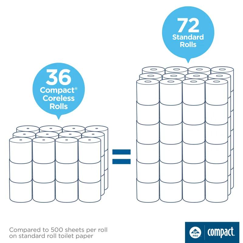 Compact® Toilet Paper & Tissue Roll 4X3.8 IN 2PLY White Coreless 1000 Sheets/Roll 36 Rolls/Case 36000 Sheets/Case