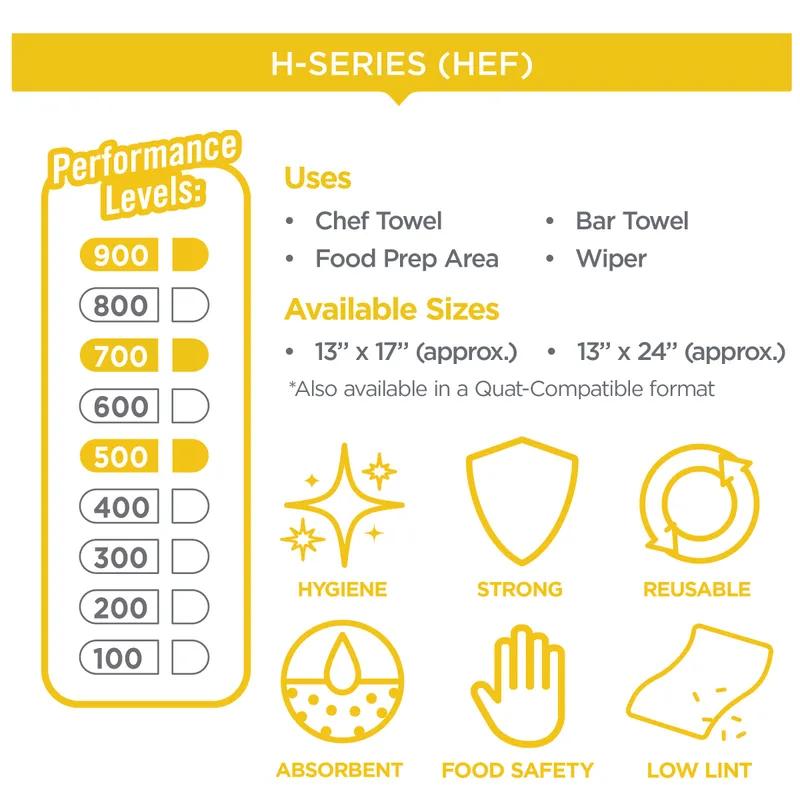 Dixie® Dine-A-Wipe Foodservice Cleaning Wipe 23.5X12 IN Medium Duty 1 PLY White 1/4 Fold 150/Case