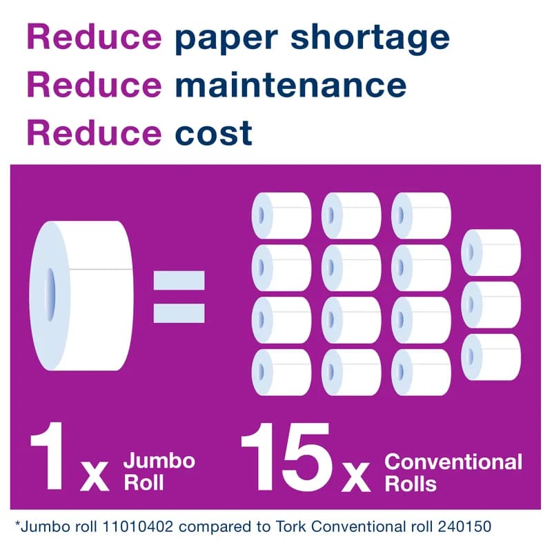 Tork Toilet Paper Dispenser T1 5.5X21.5X13 IN Plastic Black 2-Roll Jumbo (JRT) Twin Spool 1/Each