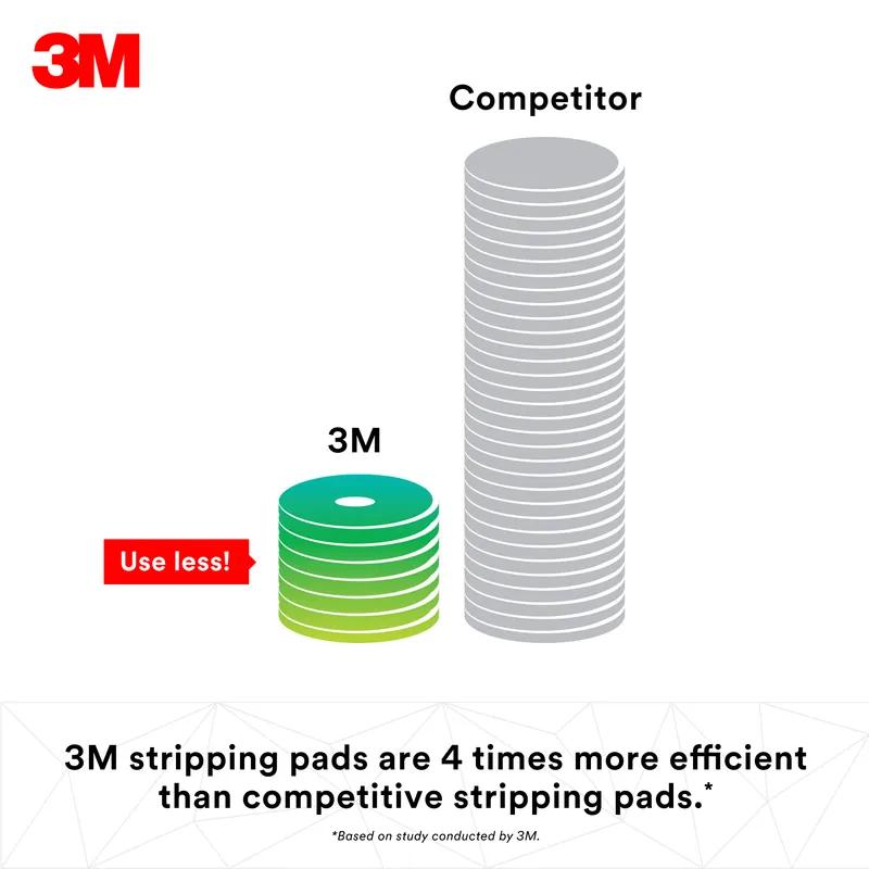 Niagara™ 7400N Stripping Pad 17 IN Black Synthetic Fiber 5/Case
