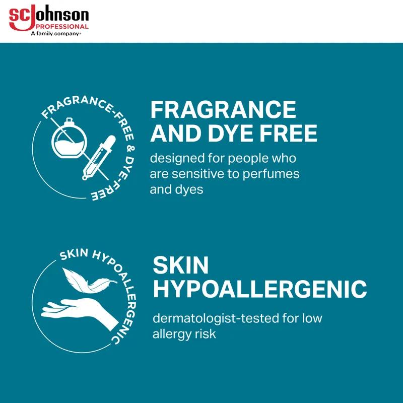 SC Johnson Professional® Hand Soap Foam 1.2 L Antibacterial Quaternary Ammonium 1/Case