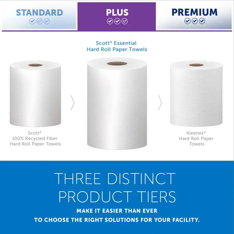 Scott® Roll Paper Towel 8X8 IN 400 FT White Hardwound Core 400 Sheets/Roll 12 Rolls/Case 4800 Sheets/Case