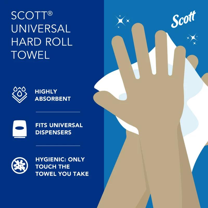 Scott® Roll Paper Towel 8X8 IN 400 FT White Hardwound Core 400 Sheets/Roll 12 Rolls/Case 4800 Sheets/Case