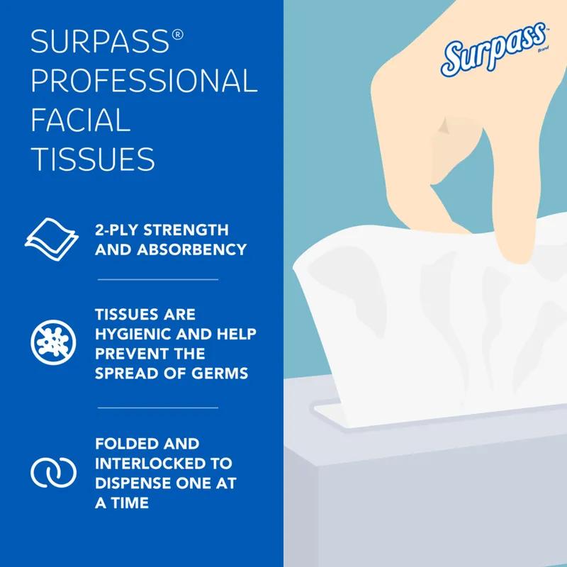 Surpass® Facial Tissue 8.3X7.8 IN 2PLY Tissue Paper White Cube Box Boutique 90 Sheets/Pack 36 Packs/Case