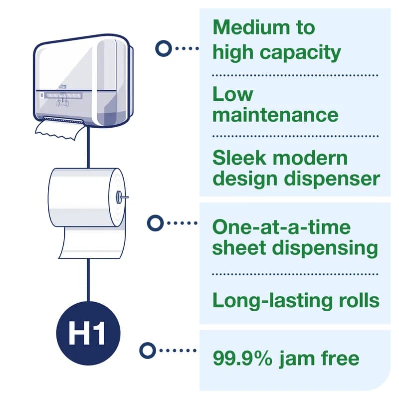 Tork Matic® Levermatic Elevation Paper Towel Dispenser H1 8.1X13.2X14.65 IN White Hard Roll High Capacity Manual 1/Each