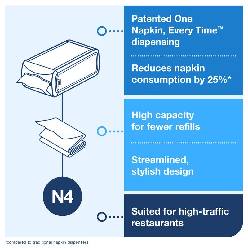 Tork Xpressnap® N4 Napkin Dispenser 12.1X7.5X5.7 IN Licorice Plastic Countertop Signature Range 1/Each