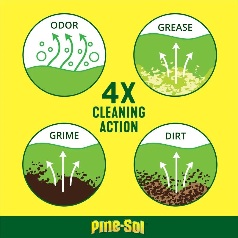 Pine-Sol® Pine All Purpose Cleaner Deodorizer 24 FLOZ Multi Surface Concentrate Antibacterial 12/Case