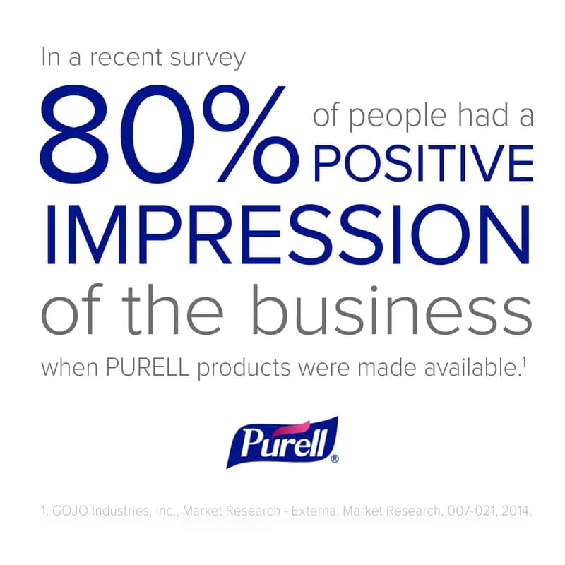 Purell® Hand Sanitizer Gel 4 FLOZ 1.1X2.13X5.44 IN Clean Scent 70% Ethyl Alcohol 24/Case