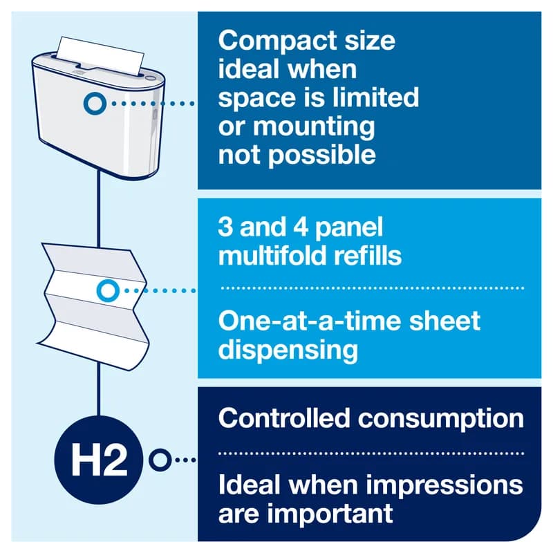 Tork Xpress H23 Paper Towel Dispenser 4.56X12.68X7.92 IN Plastic Countertop White Multifold 1/Case