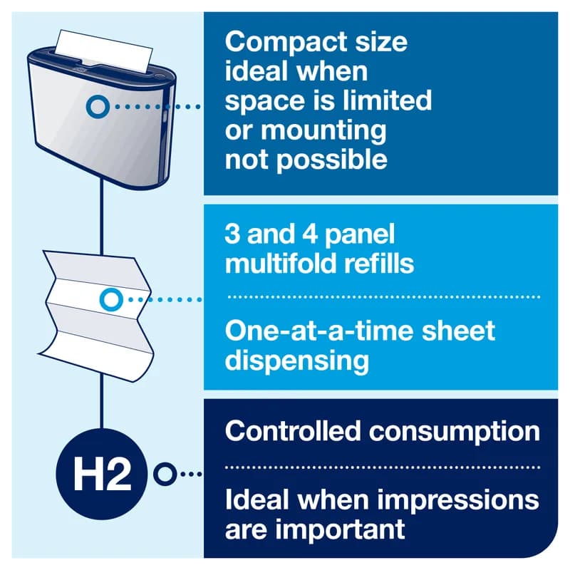 Tork Xpress H23 Paper Towel Dispenser 4.56X12.68X7.92 IN Metal Plastic Countertop Silver Multifold 1/Each