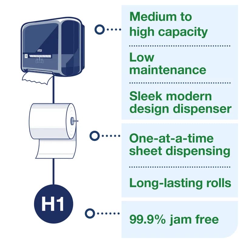 Tork Matic® H1 Paper Towel Dispenser Plastic Wall Mount Black Hard Roll High Capacity Elevation Range 1/Case