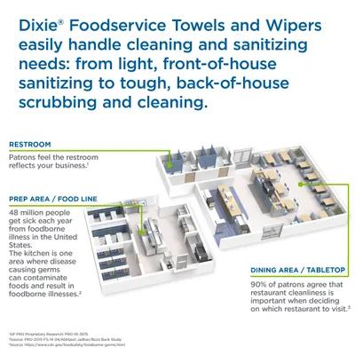 Dixie® Ultra Towel 21X12.75 IN 1 White Disposable Foodservice 144/Case