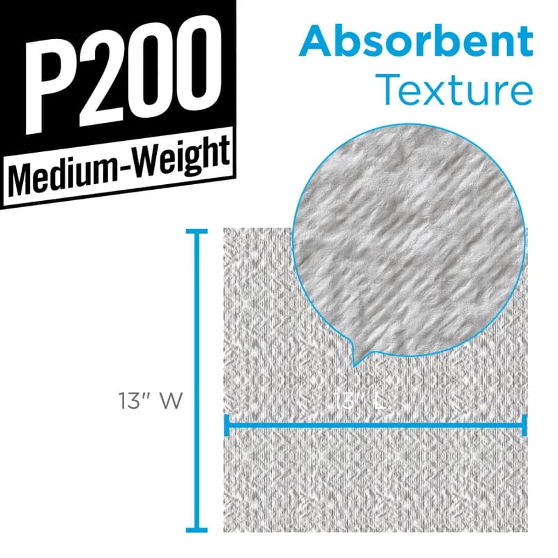 Brawny® Professional Surface Wipe 4 Paper White Disposable 80 Sheets/Pack 12 Packs/Case 960 Sheets/Case