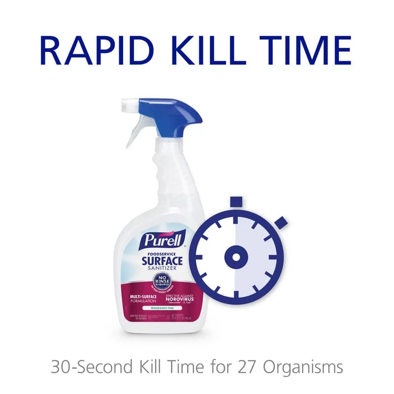 Purell® Spill Kit 11.88X4.5X11.5 IN 8 OZ Disposable 1/Each