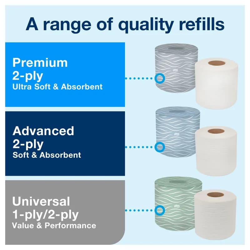 Tork Toilet Paper Dispenser 5.57X12.75X8.25 IN Plastic Wall Mount, Locking Smoke 2-Roll Twin Spool 1/Each