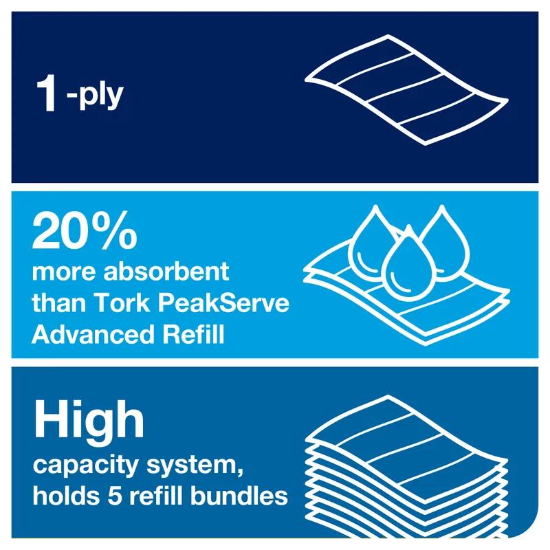 Tork PeakServe Continuous™ Folded Guest Towel H5 8.85X7.91 IN 3.15X7.91 IN 1PLY White Premium Continuous Embossed Refill 270 Sheets/Pack 12 Packs/Case 3240 Count/Case