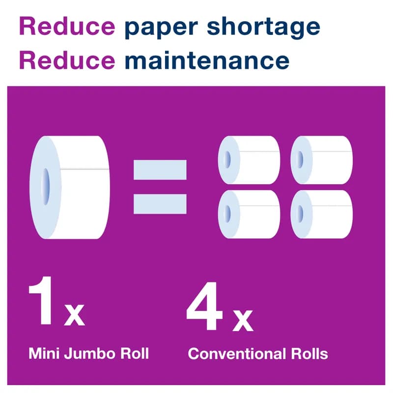 Tork Toilet Paper & Tissue Roll T2 3.48IN X751FT 2PLY White Mini Jumbo Roll Tissue (JRT) Refill 12 Rolls/Case