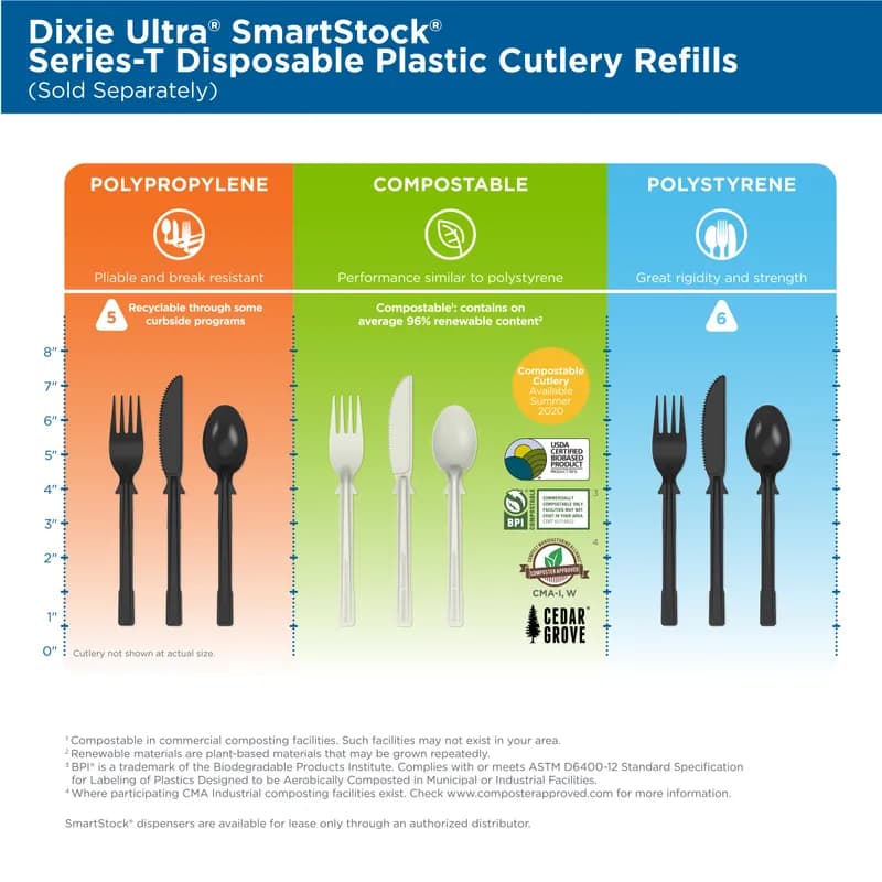 Dixie® Ultra SmartStock® Series-T Fork PS Black Medium Weight Refill 960/Pack