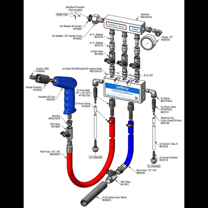 WR-2 2-Hose Foam/Rinse/Sanitize System 1/Each