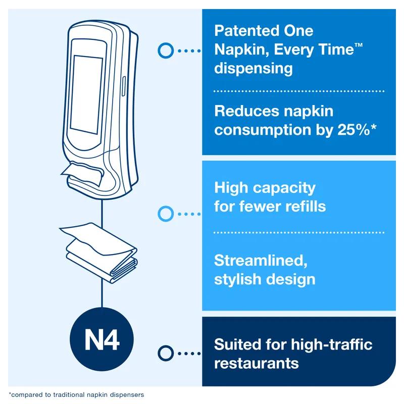 Tork Xpressnap® N4 Napkin Dispenser 9.25X9.25X24.5 IN Gray Plastic Stand 1/Each