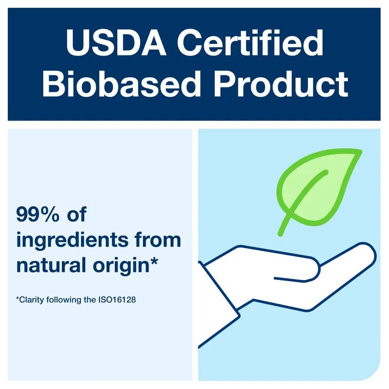 Tork Hand Soap Foam 1 L Perfume-Free Clear Foaming For S4 1 Count/Pack 6 Packs/Case 6 Count/Case