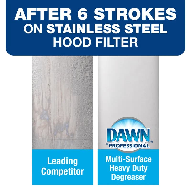 Dawn® Degreaser 32 OZ Kitchen Multi Surface RTU Heavy Duty 6/Case