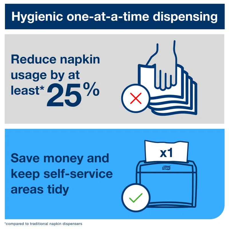 Tork Xpressnap® N4 Napkin Dispenser 5.6X7.9X6.7 IN Black Plastic Tabletop 1 Count/Pack 4 Packs/Case 4 Count/Case