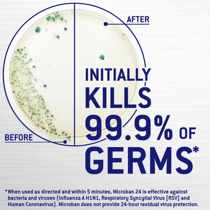 Microban Citrus Scent Disinfectant Cleaner 32 OZ All Purpose RTU 6/Case