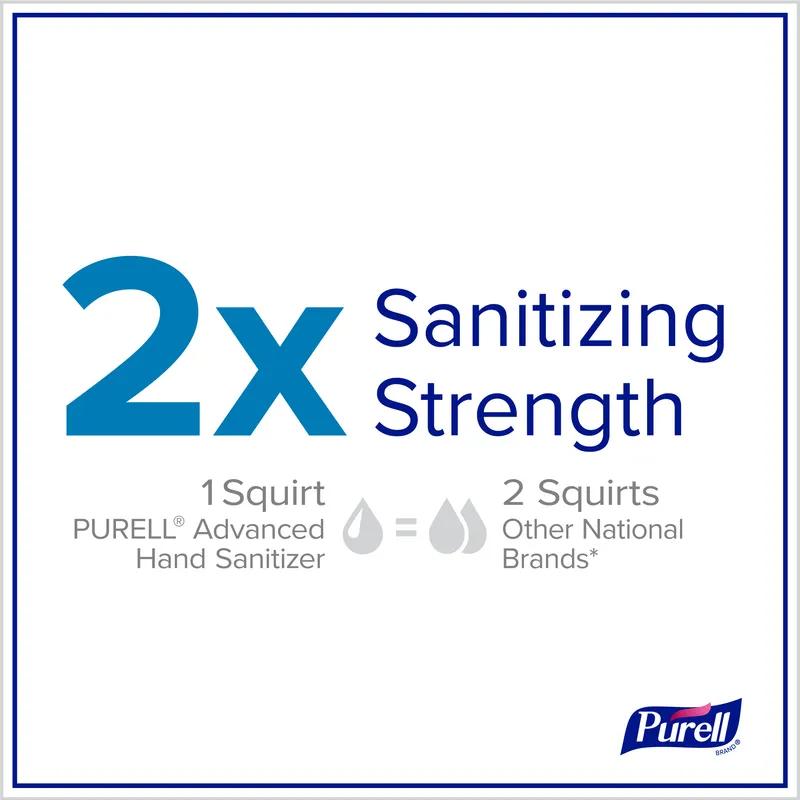 Purell® Hand Sanitizer 1.5 L 3.9X3.57X9.8 IN Clean Scent 4/Case