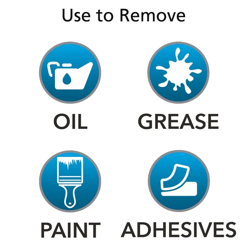 GOJO® SUPRO MAX Hand Soap Liquid 5000 mL 4.75X6.56X12.13 IN Beige Refill For PRO TDX 5000 2/Case