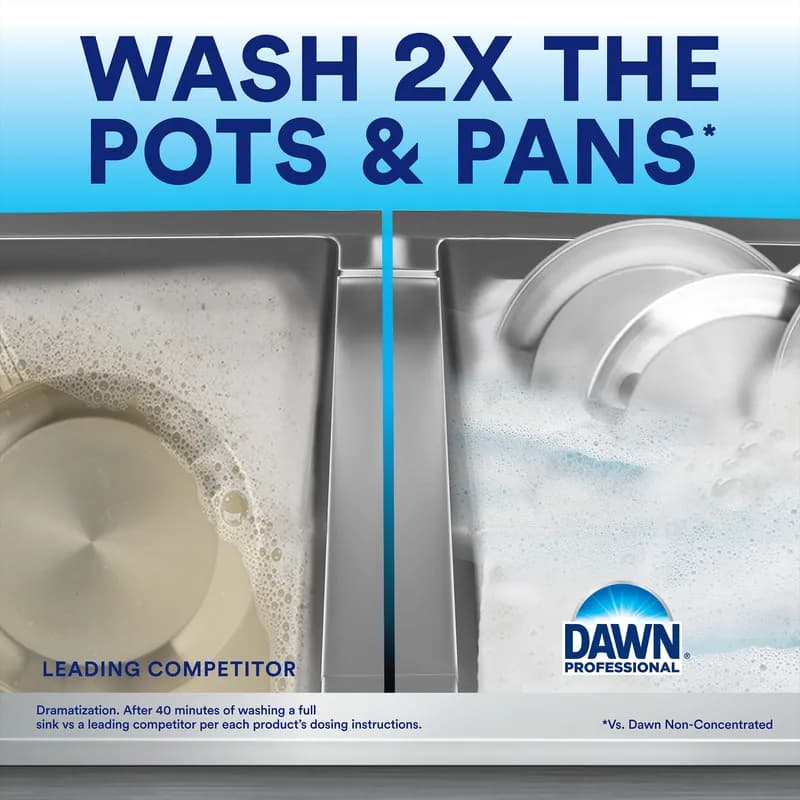 Dawn® Professional Original Scent Manual Pot & Pan Detergent 38 FLOZ Liquid Dish 8/Case