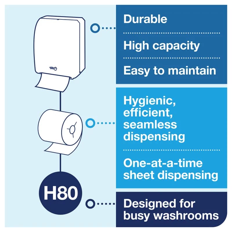 Tork Roll Paper Towel H80 8IN X800FT White Standard Roll Embossed Refill 7.8IN Roll 1.925IN Core Diameter 6 Rolls/Case