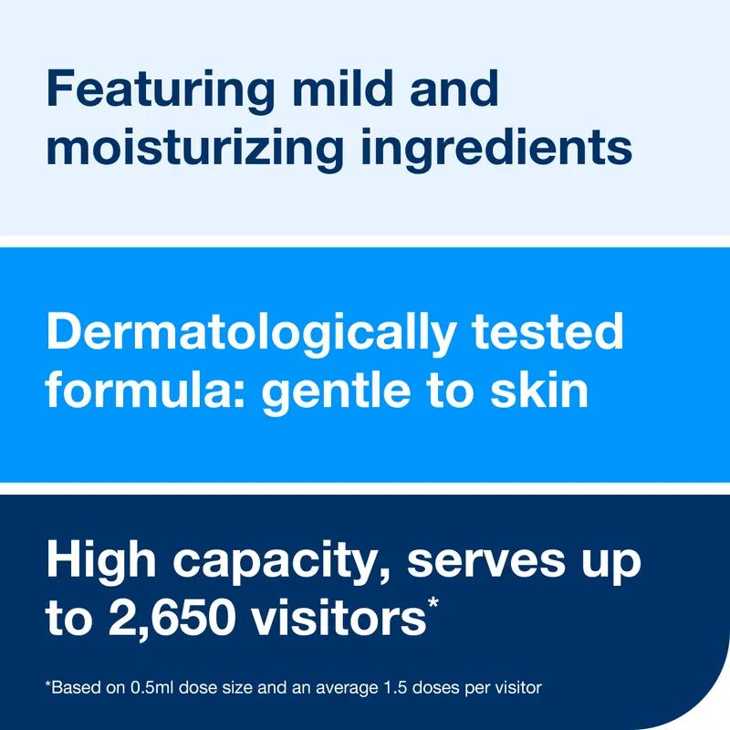 Tork S26 Hand Soap Foam Perfume-Free White Refill Premium 1 Count/Pack 2 Packs/Case 2 Count/Case