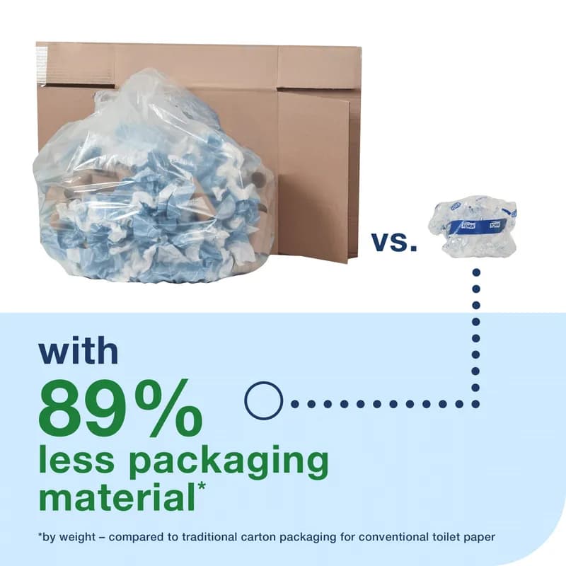 Tork Toilet Paper & Tissue Roll T7 4X3.66 IN 333.333 FT 2PLY White Embossed Coreless Refill 1000 Sheets/Roll