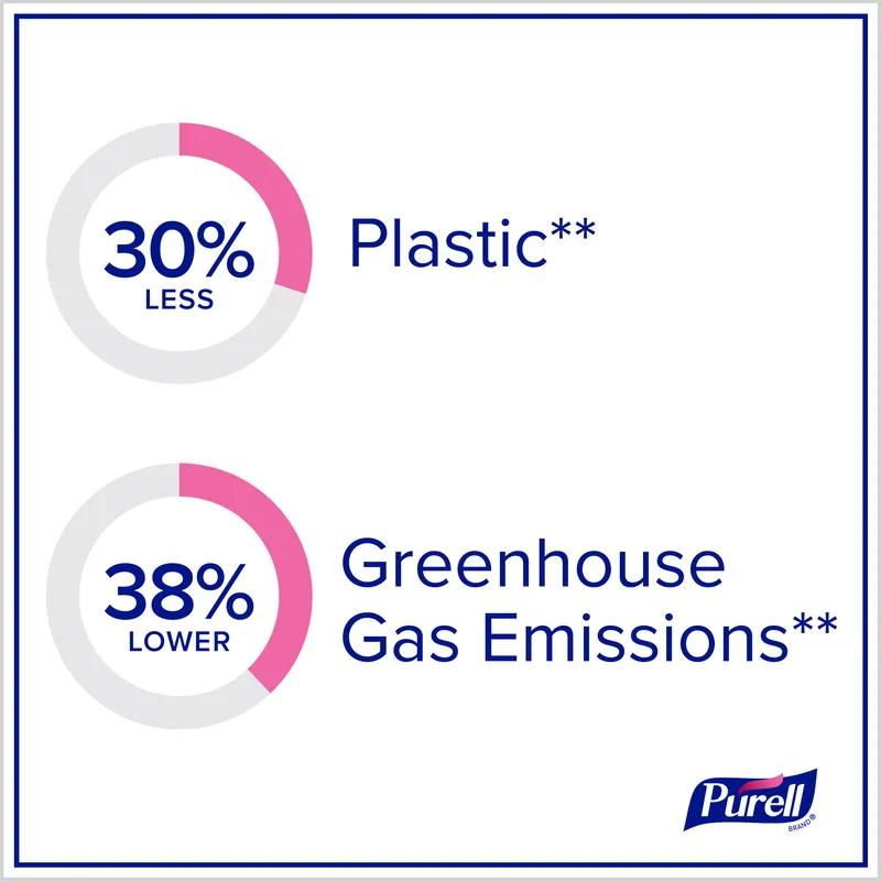 Purell® ES10 Hand Sanitizer Dispenser 1200 mL 10.76X6.45X4.76 IN Graphite Wall Mount 1/Each