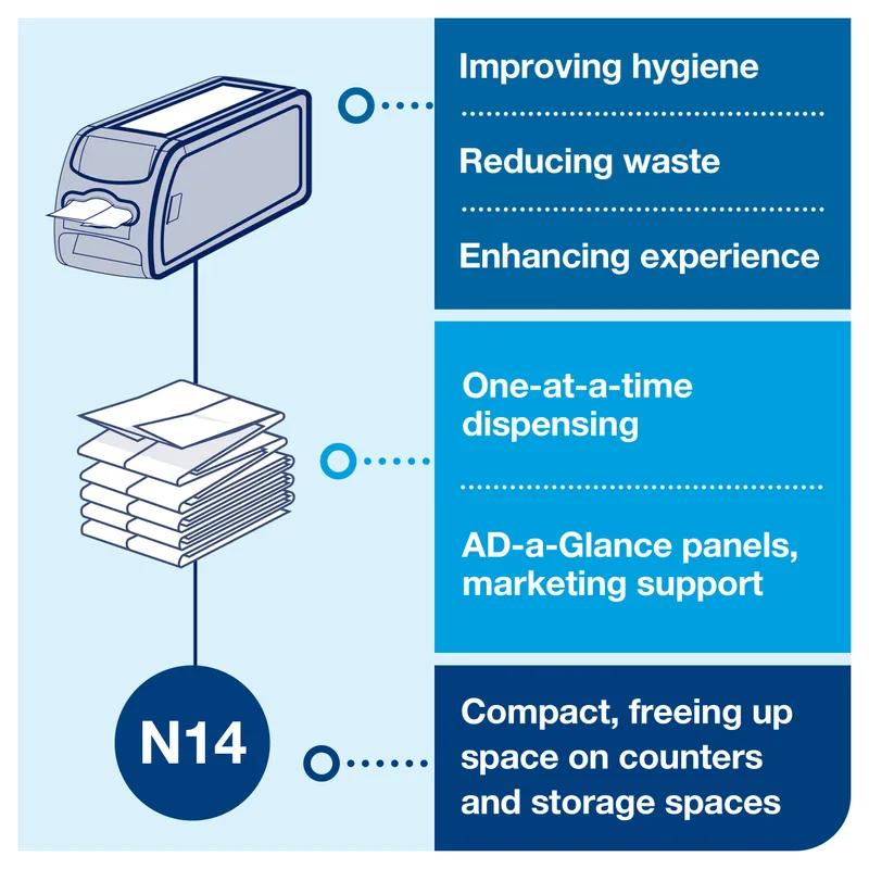 Tork Xpressnap® Napkin Dispenser 5.6X4.8X12.8 IN Black Plastic Countertop 1/Each