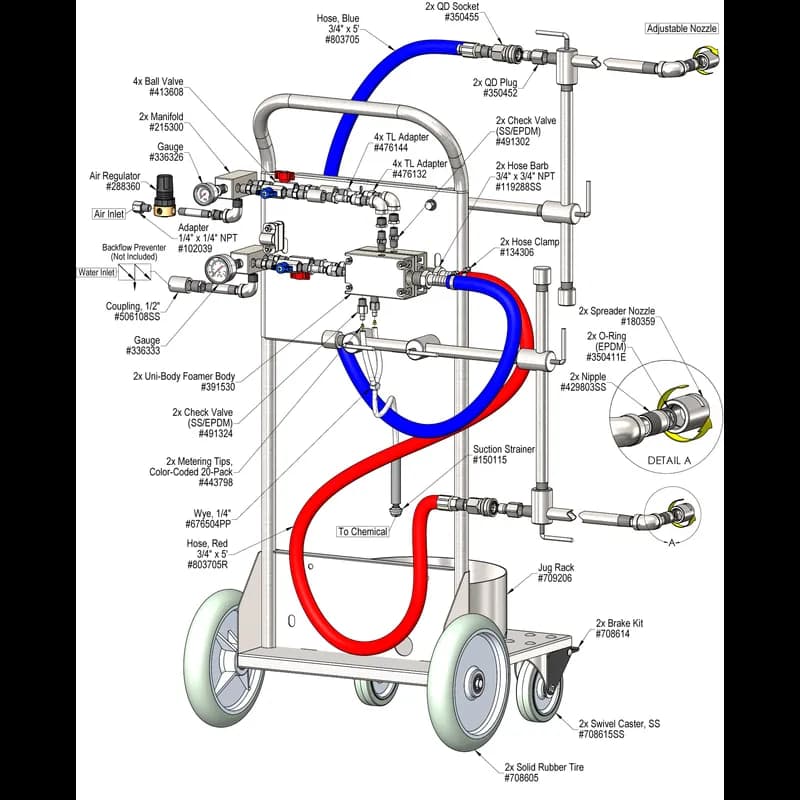 Foam-IT® Conveyor-Mate LC / LC Foaming System 5 GAL Portable 1/Each