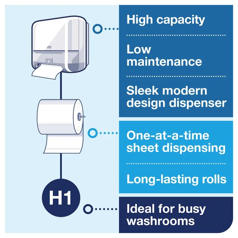 Tork Matic® H1 Paper Towel Dispenser Plastic Wall Mount White Hard Roll Electronic Touchless Intuition Sensor 1/Each